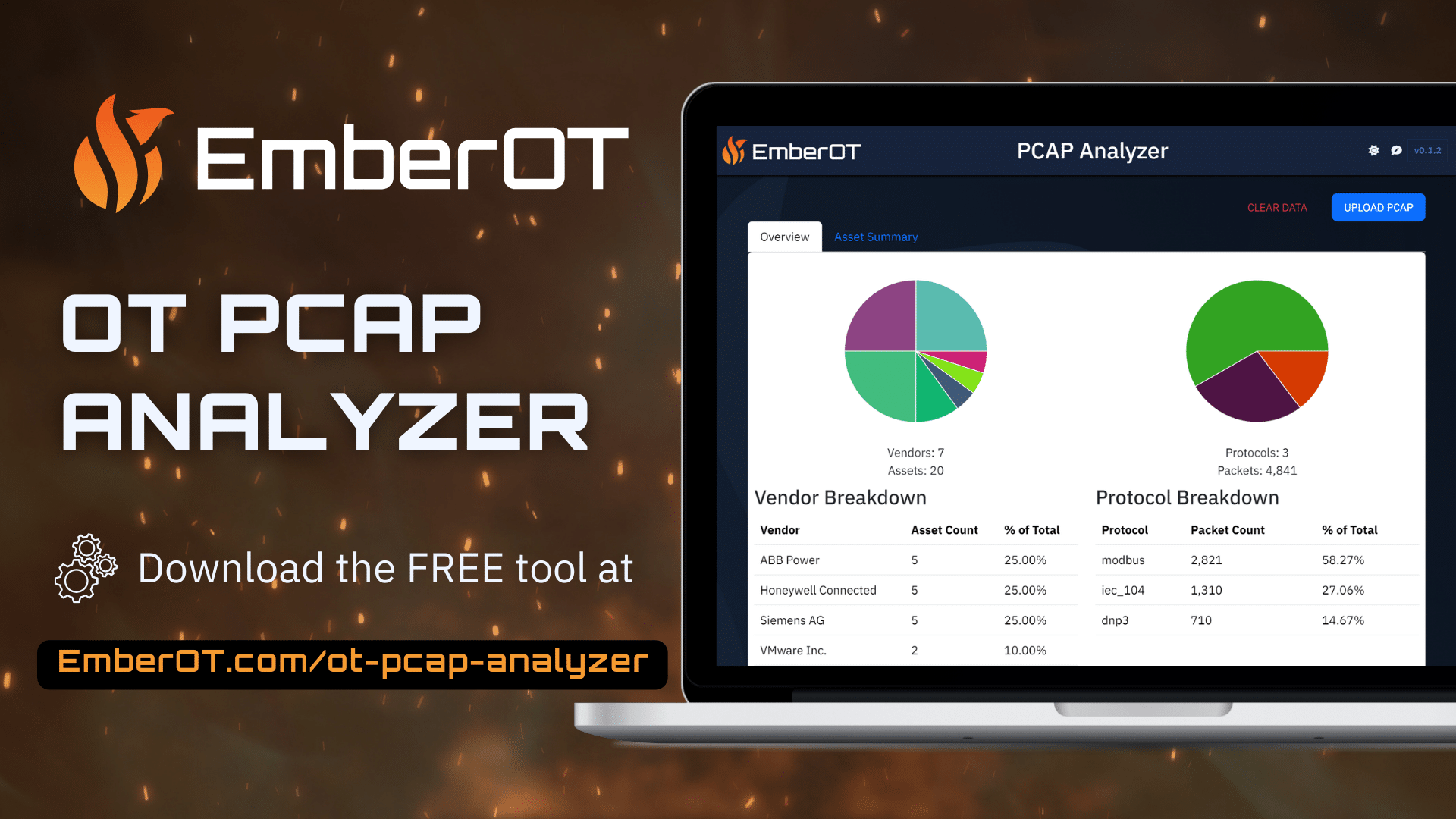 EmberOT releases the enhanced OT PCAP Analyzer for industrial cybersecurity