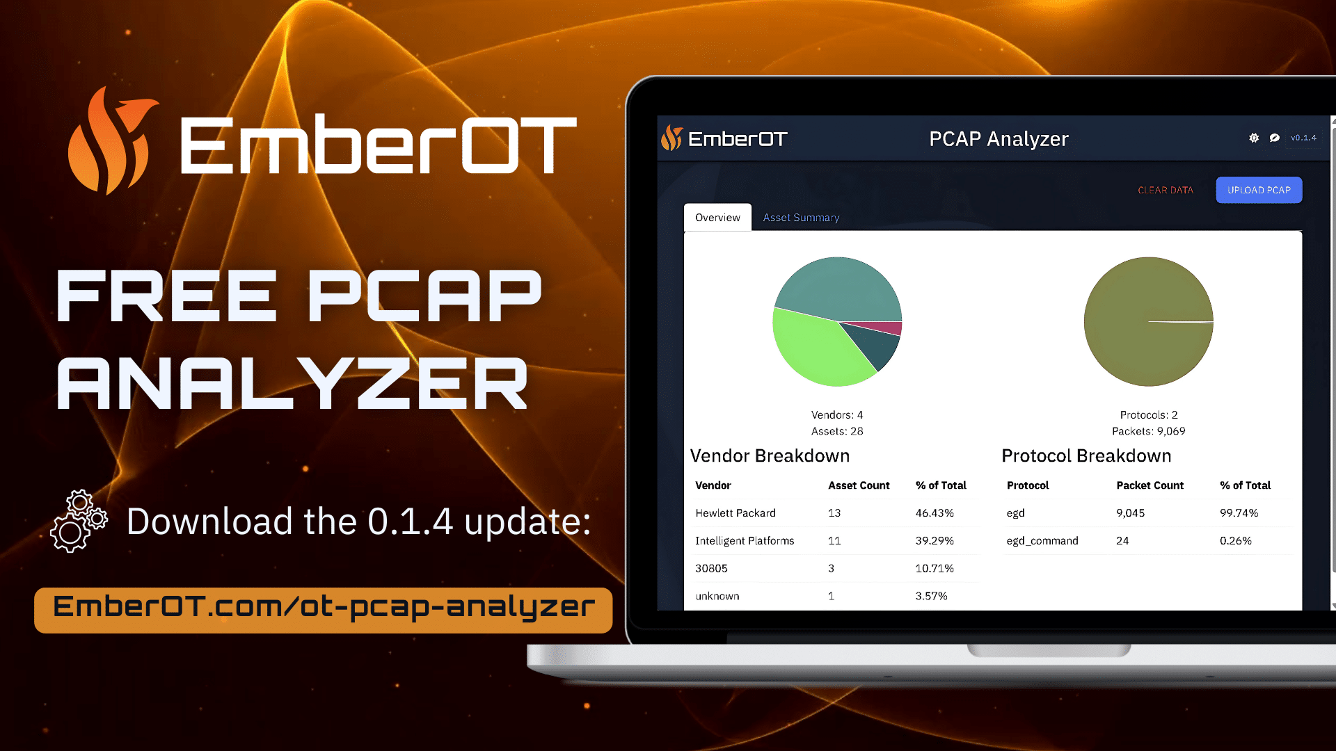 EmberOT updates the free OT PCAP Analyzer to now support PCAPng files